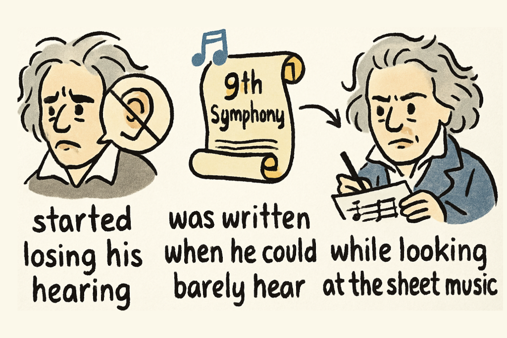 イメージでわかる英文法表現:ベートーヴェンは耳が聞こえなくなっても作曲した?(Did Beethoven Compose Music Even After Losing His Hearing?)