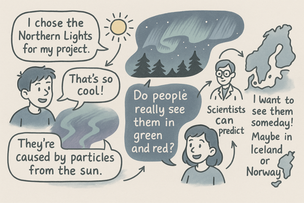 マンガでわかる「The Mystery of the Northern Lights」に関連する英会話