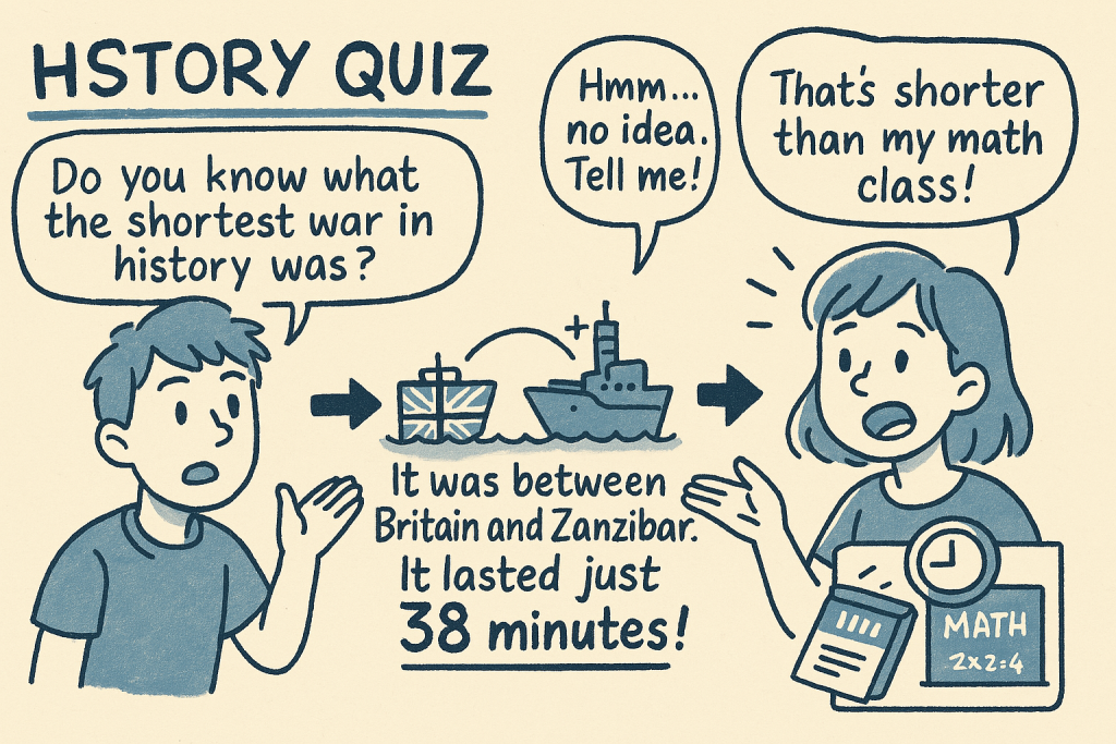 マンガでわかる「The Shortest War in History」に関連する英会話