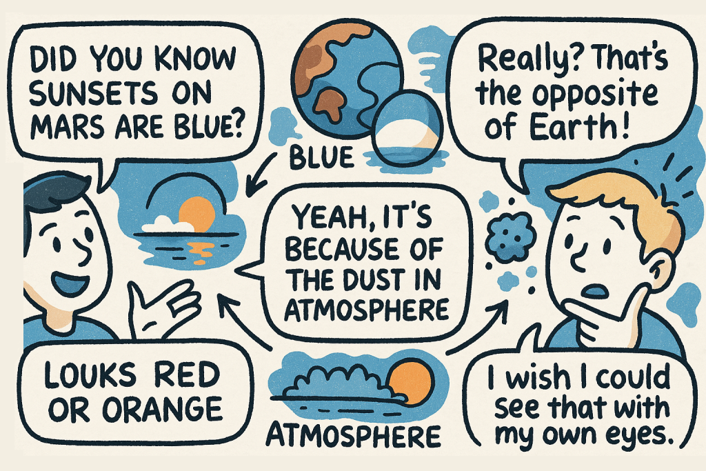 マンガでわかる「Why is the sunset on Mars blue?」に関連する英会話