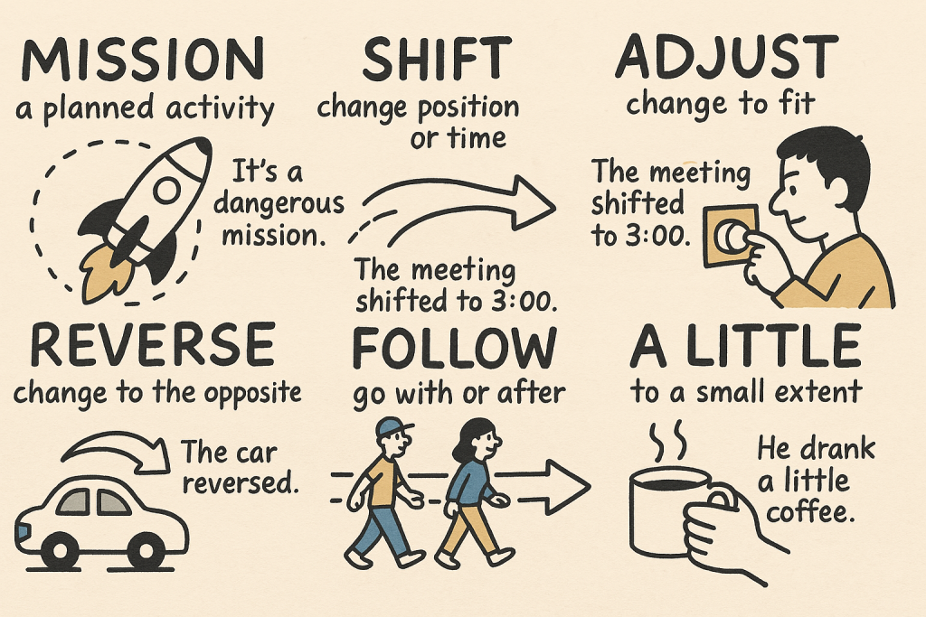mission,shift,adjust,reverse,follow,a littleの英単語の意味をイラストで解説