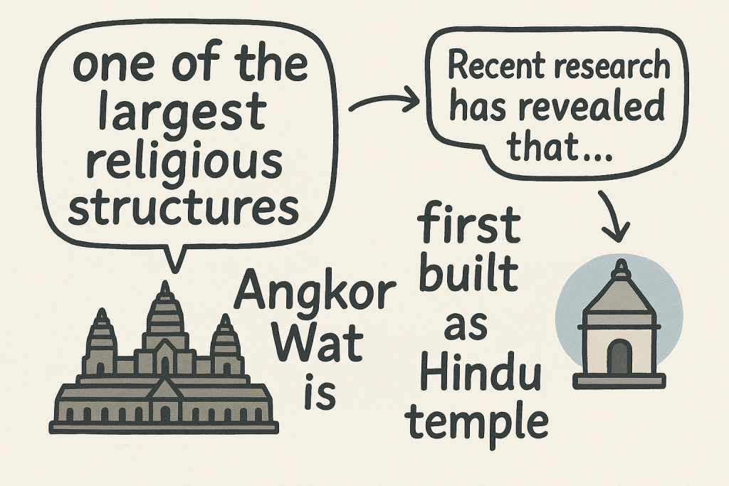 イメージでわかる英文法表現:アンコールワットの隠された秘密(The Hidden Secrets of Angkor Wat)
